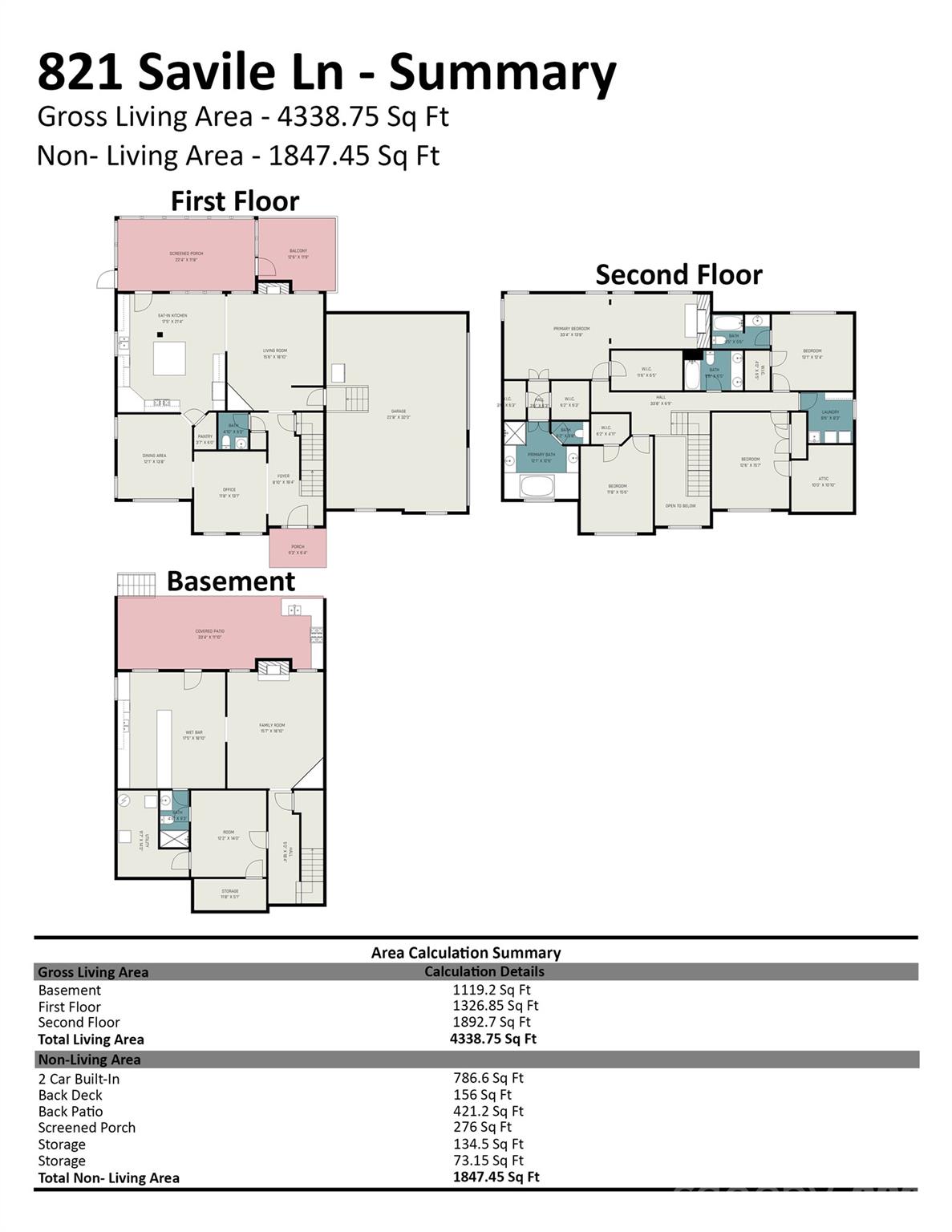 821 Savile Lane Fort Mill SC 29715