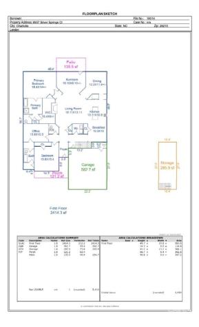 8937 Silver Springs Court Charlotte NC 28215
