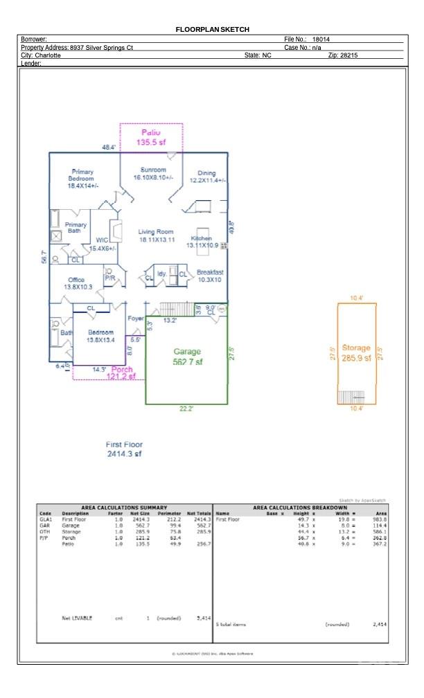 8937 Silver Springs Court Charlotte NC 28215