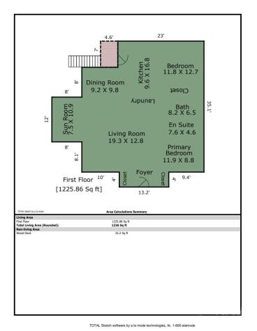 155 Arthur Road Asheville NC 28806
