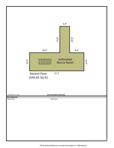 155 Arthur Road Asheville NC 28806