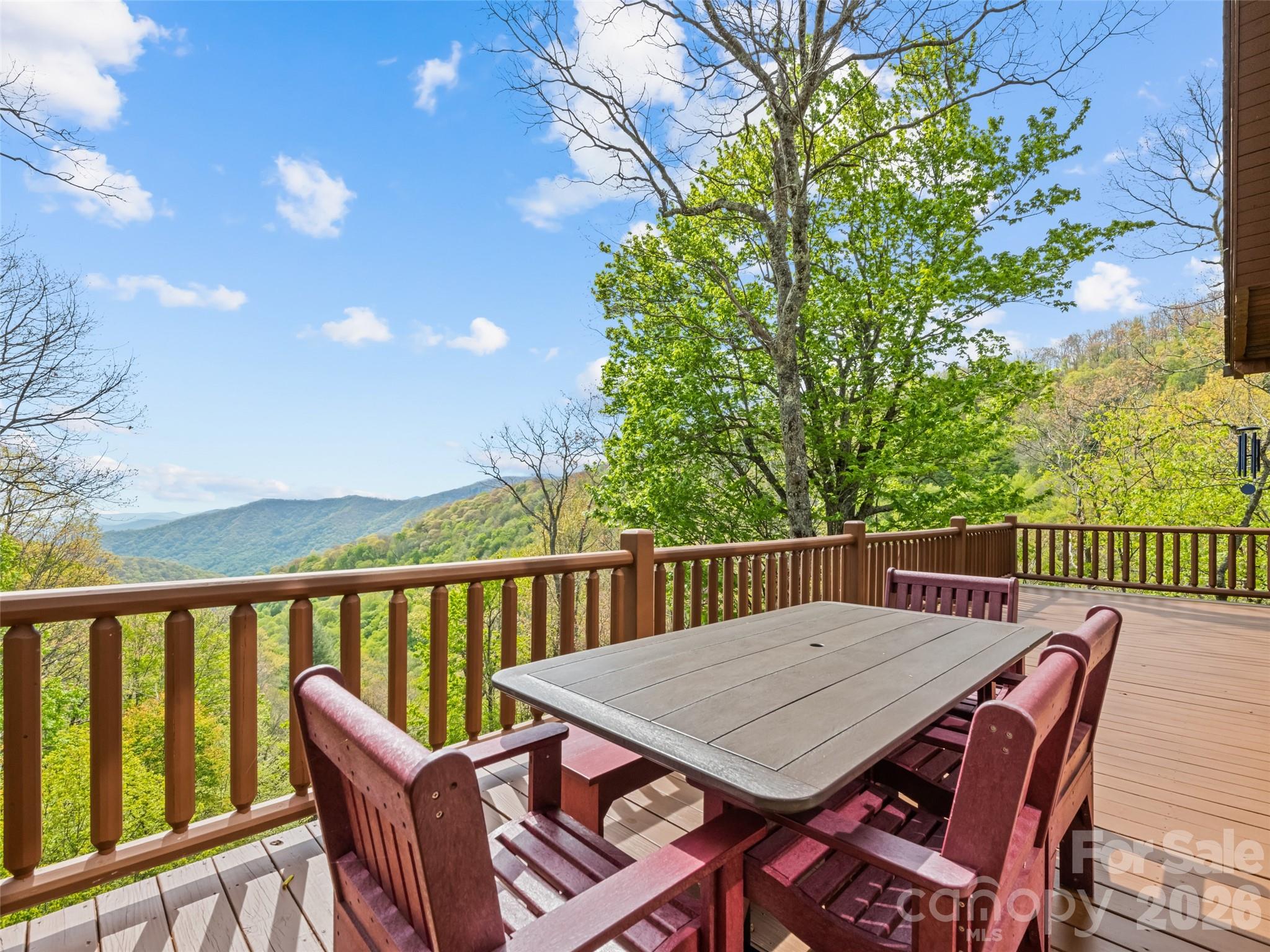 128 Serendipity Trail Maggie Valley NC 28751