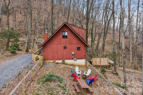 33 Fernbrook Road Maggie Valley NC 28751