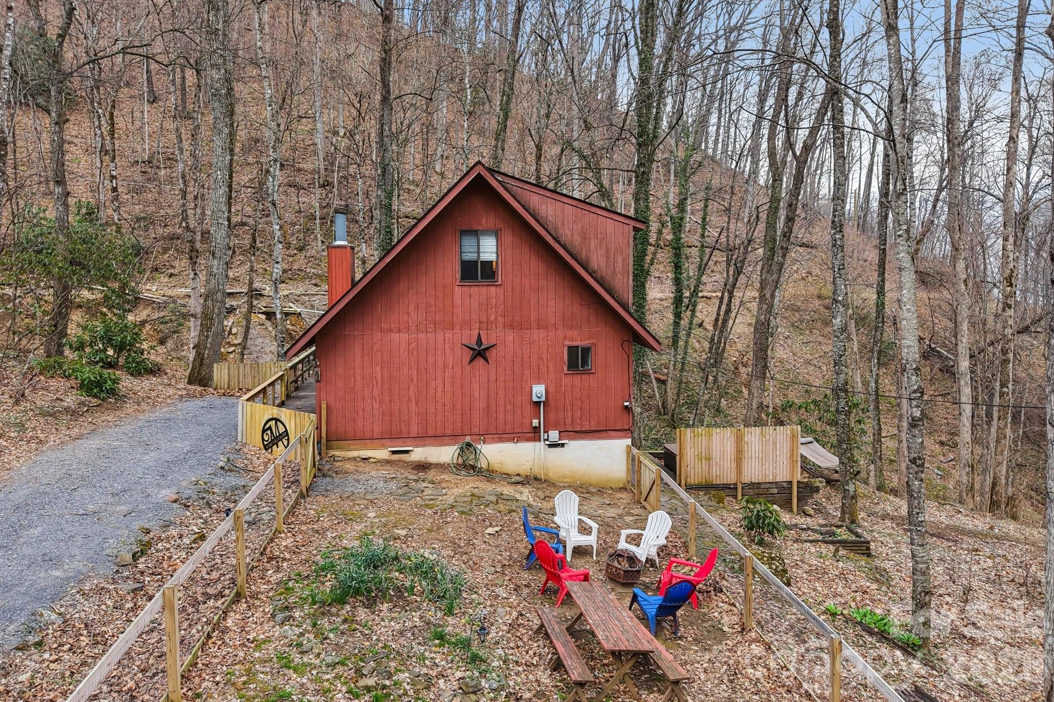 33 Fernbrook Road Maggie Valley NC 28751