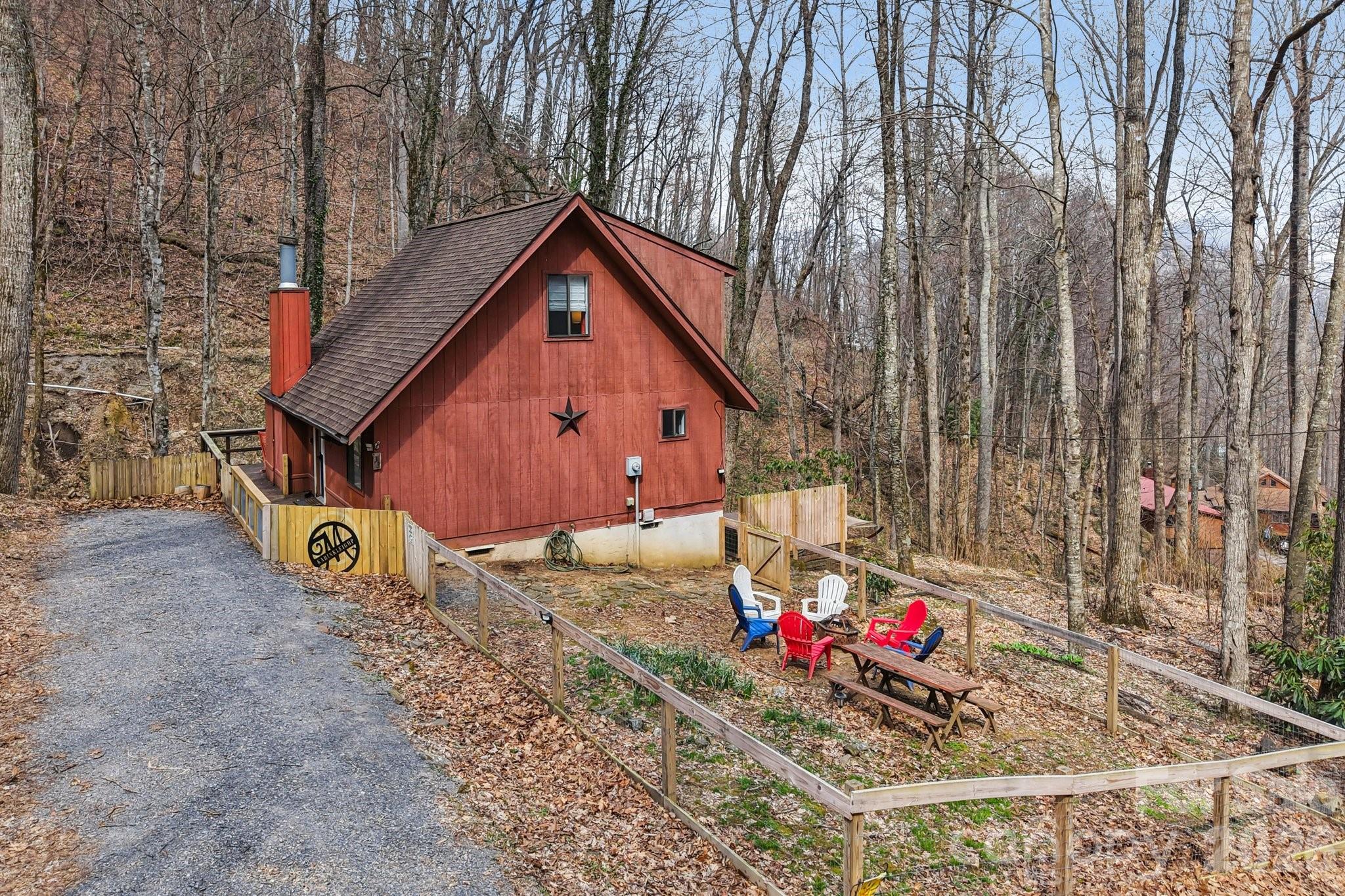 33 Fernbrook Road Maggie Valley NC 28751