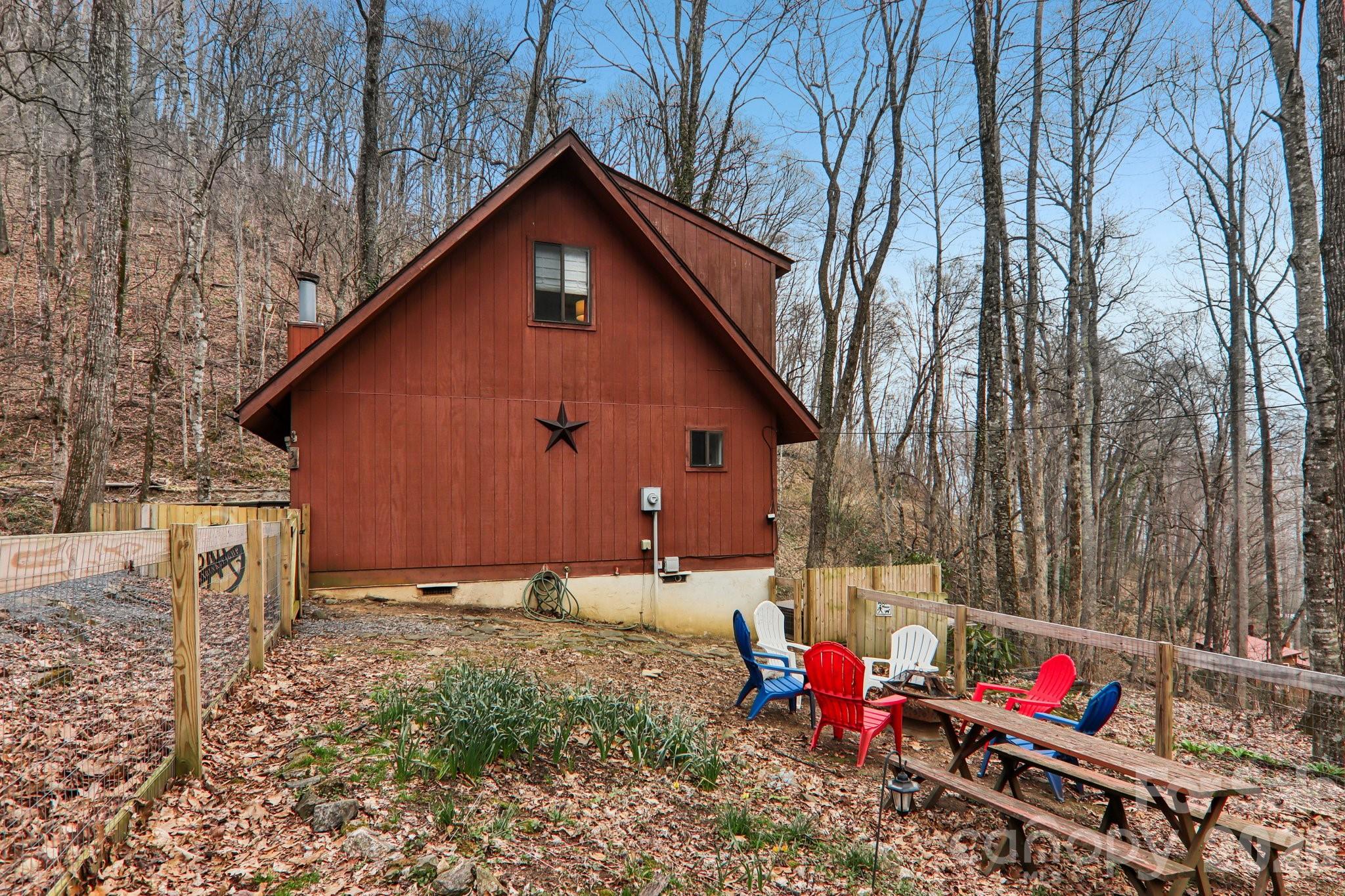 33 Fernbrook Road Maggie Valley NC 28751