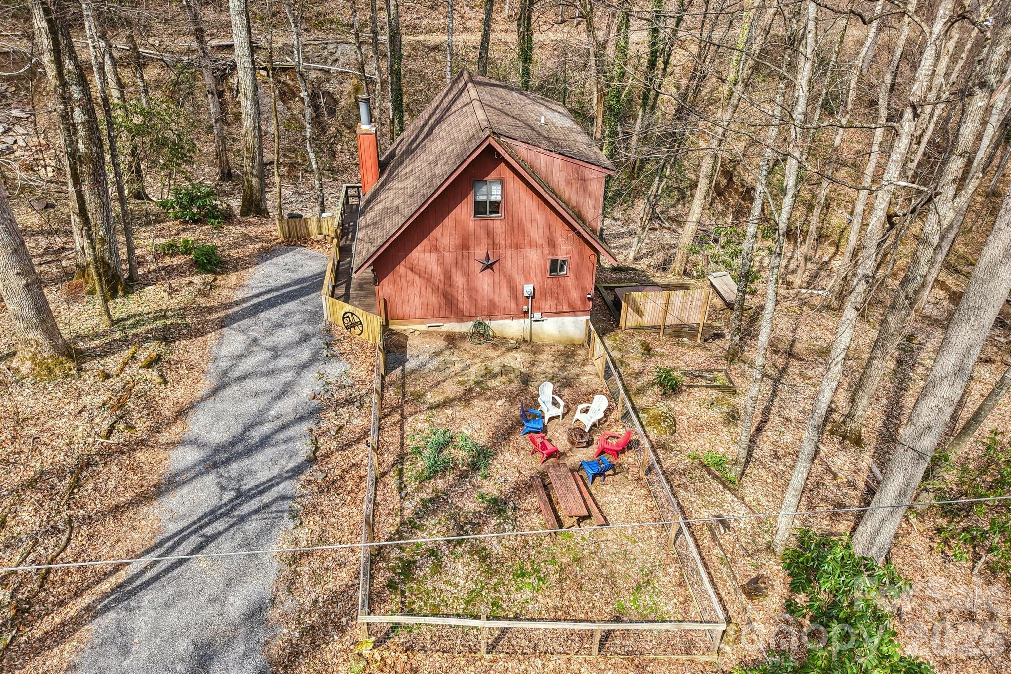 33 Fernbrook Road Maggie Valley NC 28751