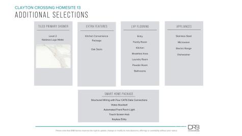 7 Moon Haven Way Arden NC 28704