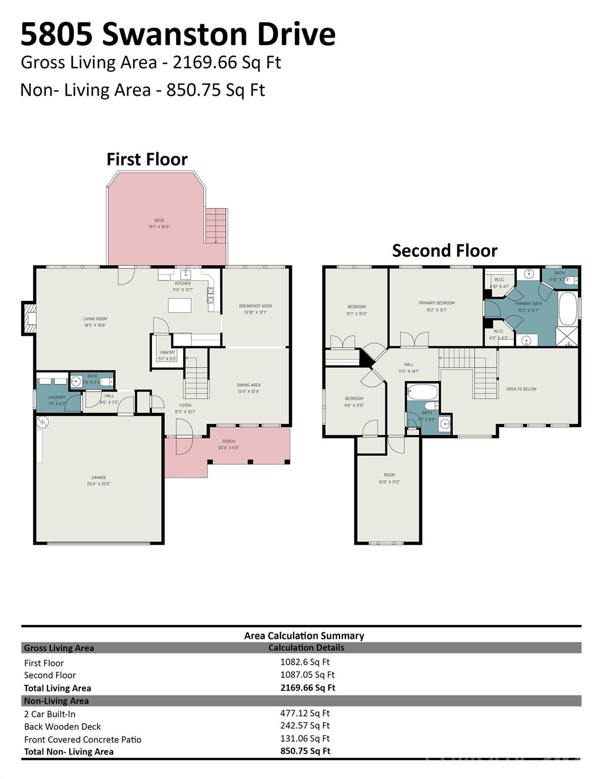 5805 Swanston Drive Charlotte NC 28269