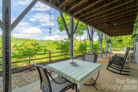 531 Reserve Road Franklin NC 28734