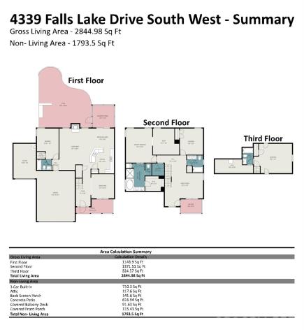 4339 Falls Lake Drive SW Concord NC 28025