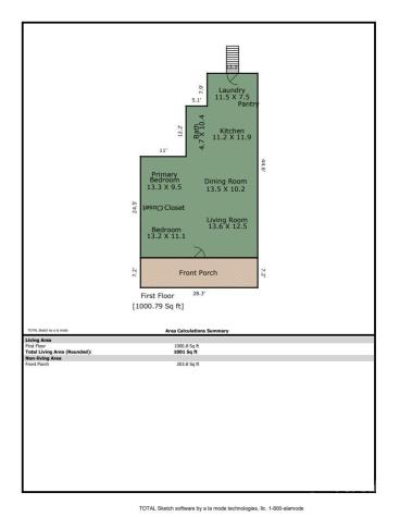 51 Mildred Avenue Asheville NC 28806