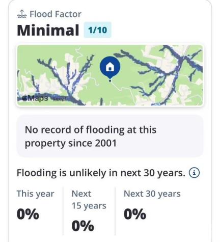 72 Wildflower Mountain Trail Candler NC 28715
