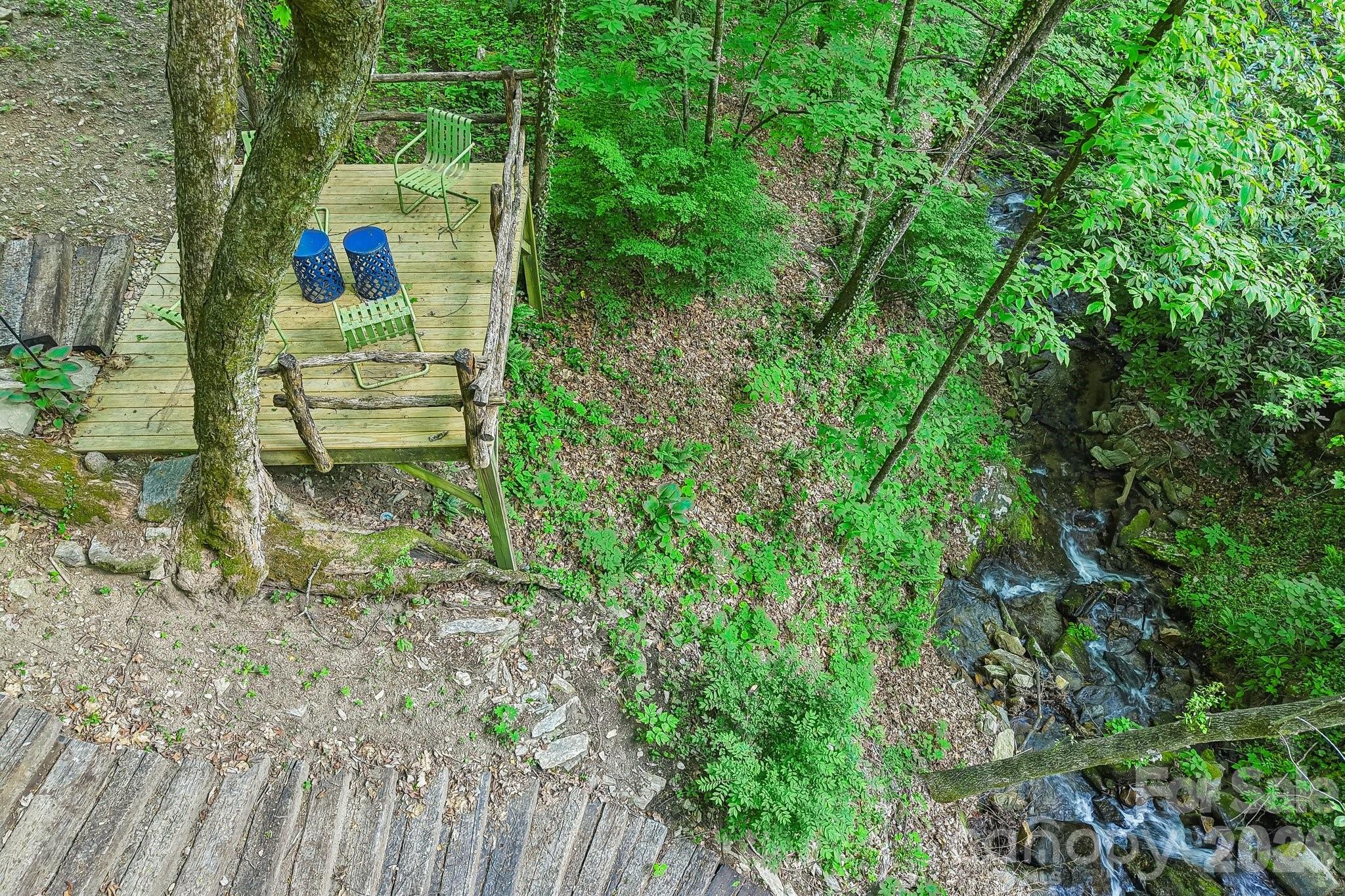 47 Lo Cove Maggie Valley NC 28751