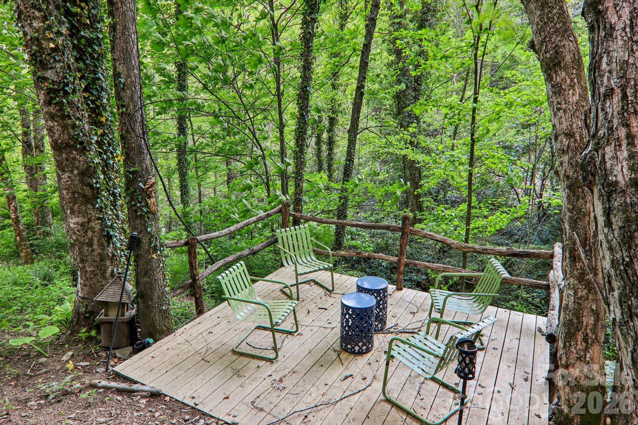 47 Lo Cove Maggie Valley NC 28751