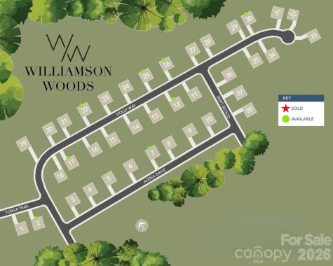 5016 Dolly Way Mint Hill NC 28105