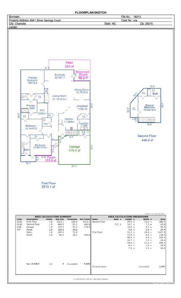 8941 Silver Springs Court Charlotte NC 28215