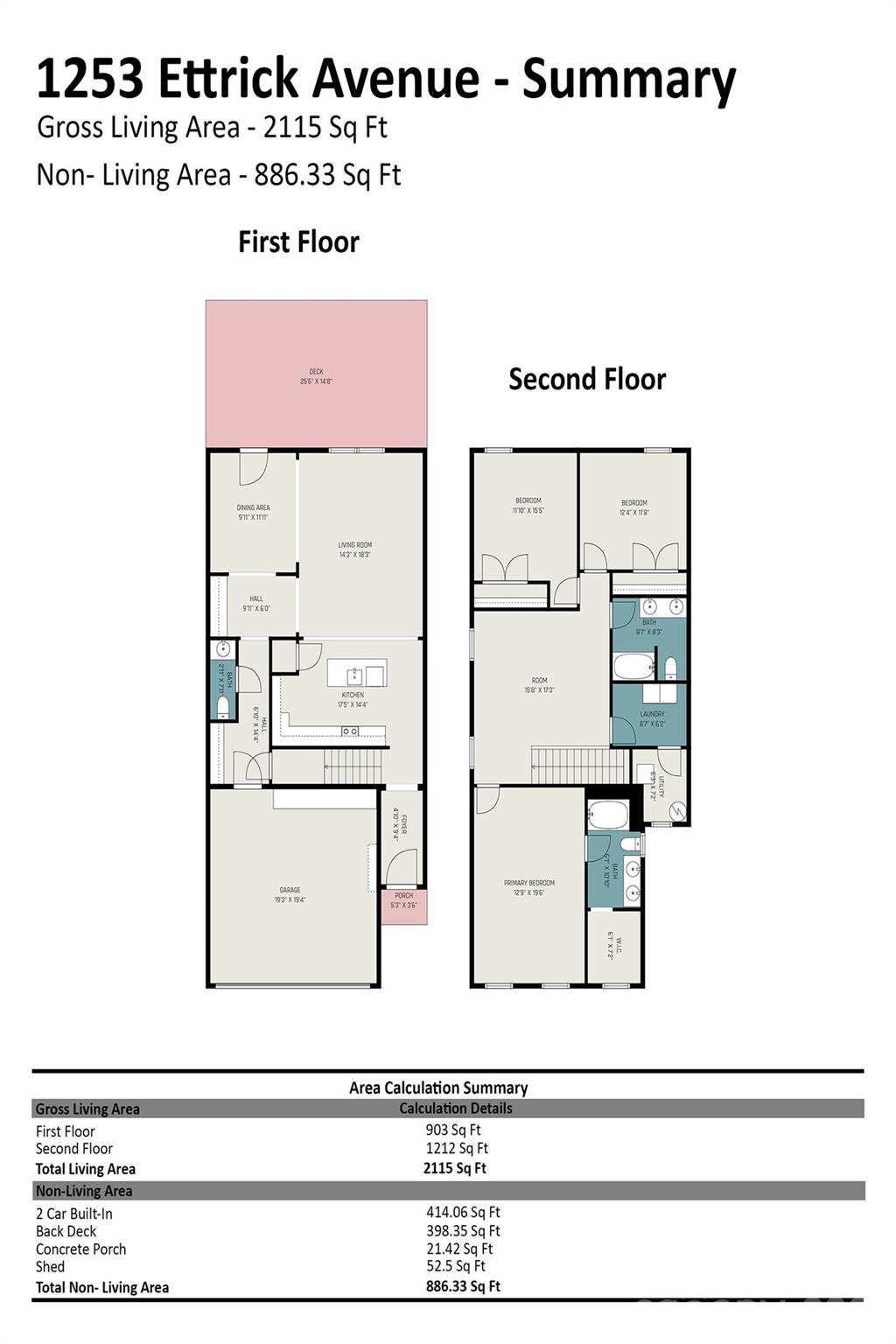 1253 Ettrick Avenue Rock Hill SC 29732