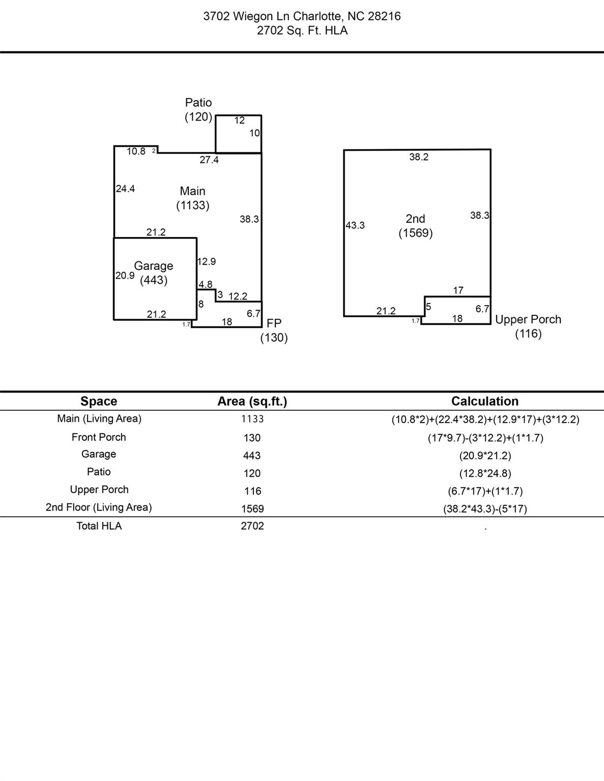 3702 Wiegon Lane Charlotte NC 28216