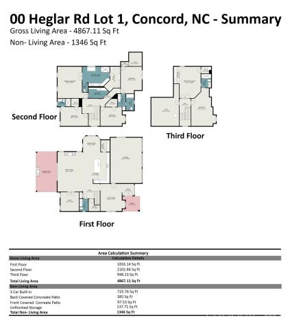 00 Heglar Road Concord NC 28025