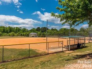 6521 Gopher Road Lancaster SC 29720
