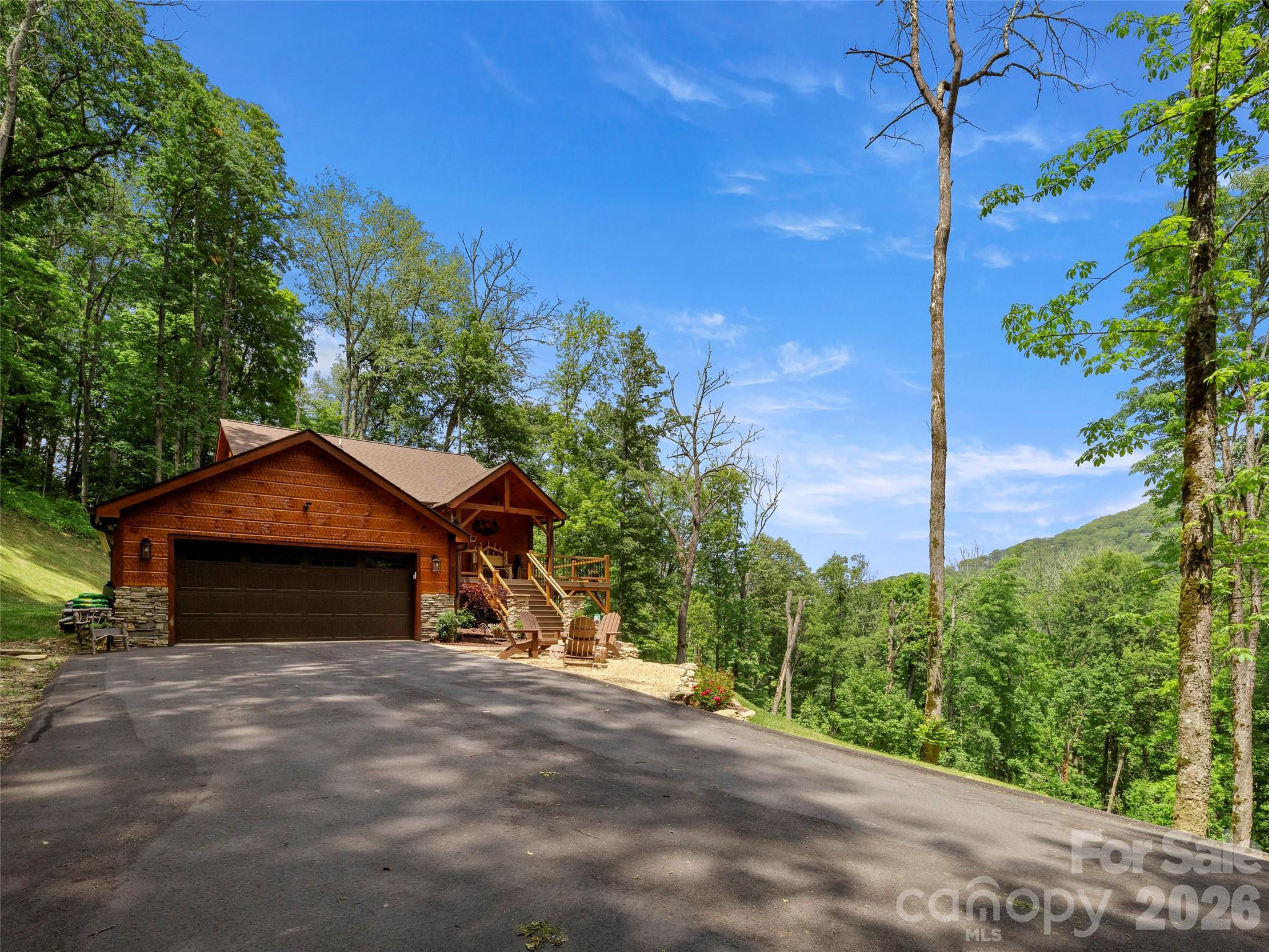 85 Iga Trail Maggie Valley NC 28751