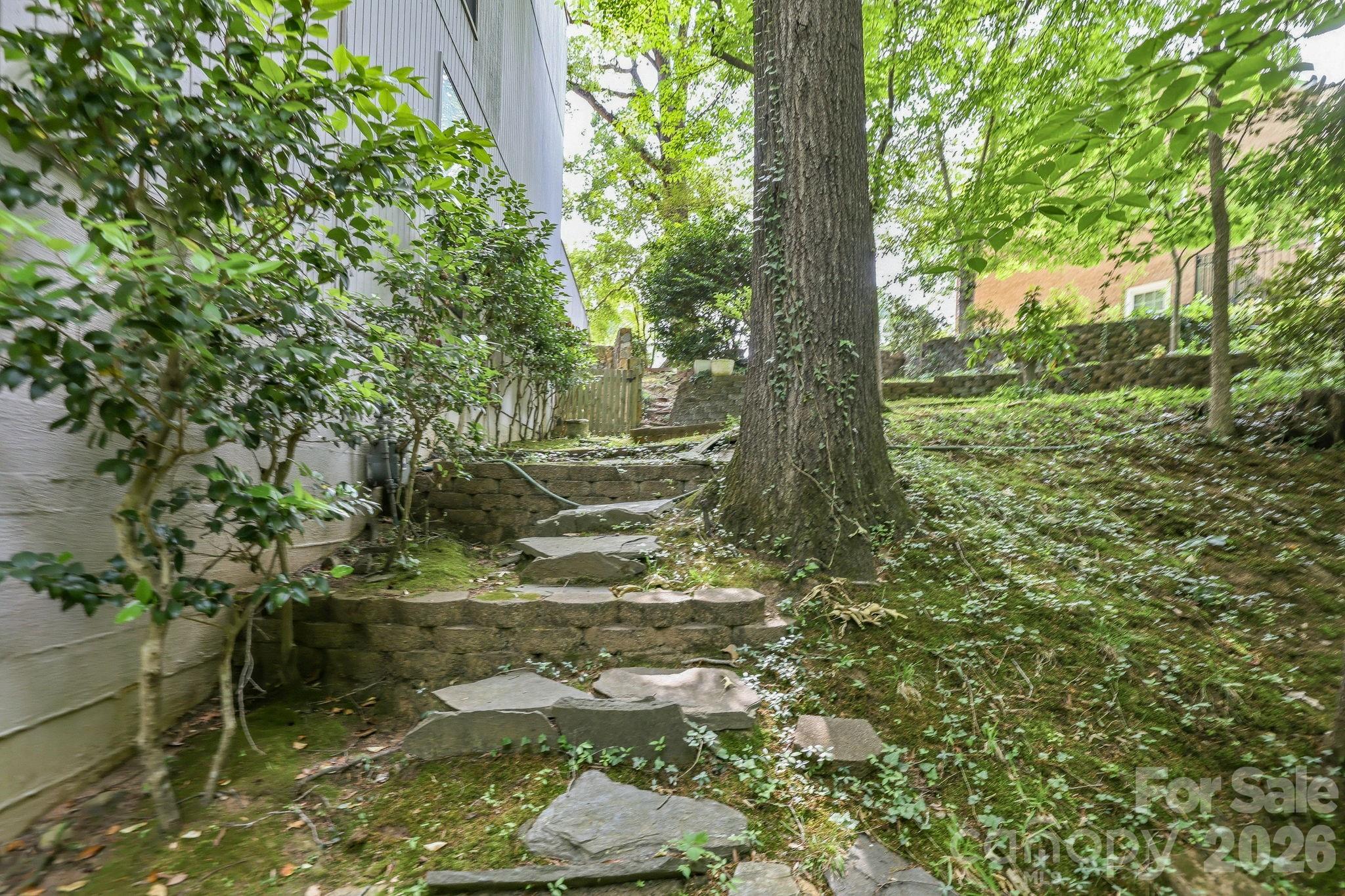 3423 Tinkerbell Lane Charlotte NC 28210