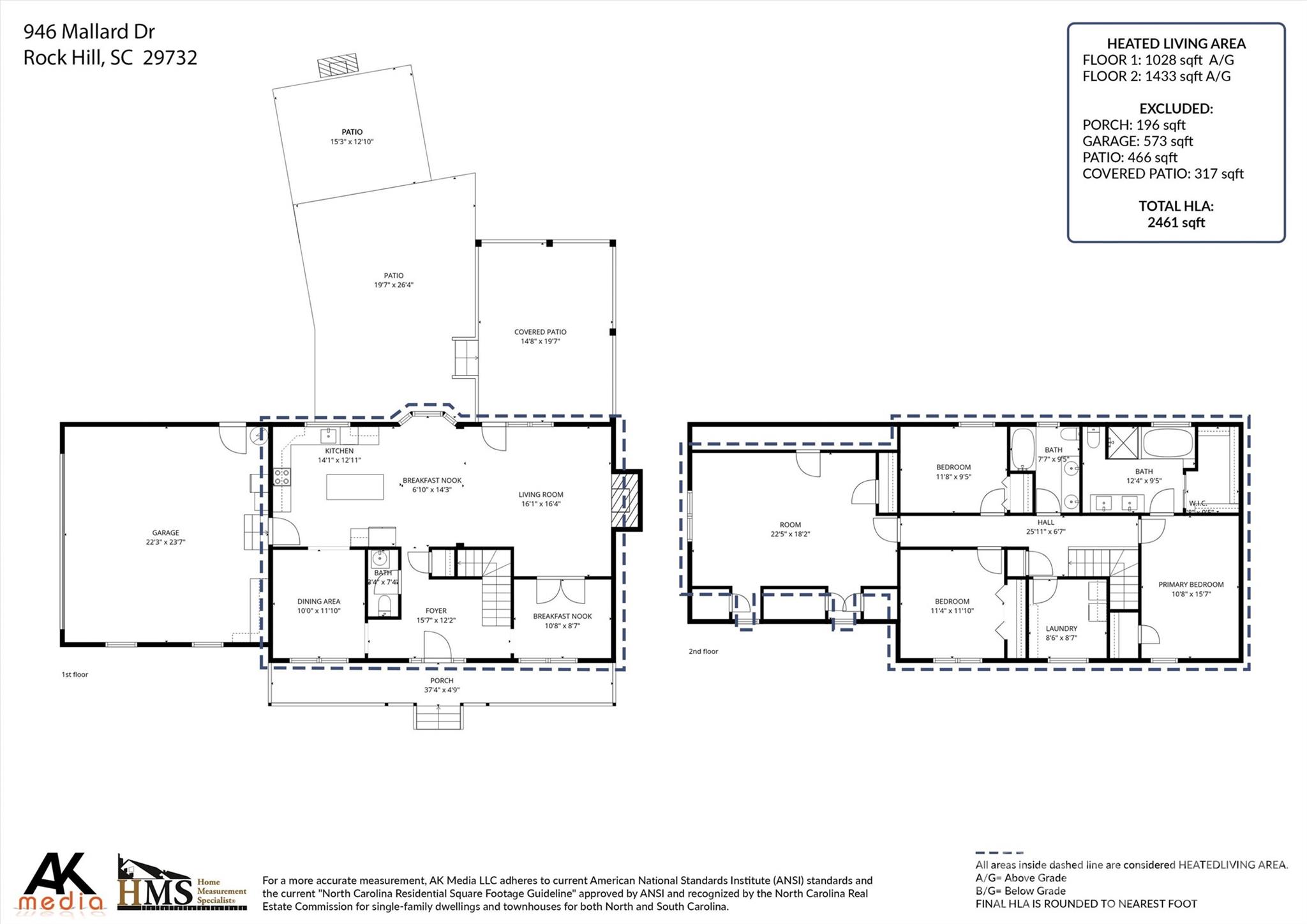 946 Mallard Drive Rock Hill SC 29732