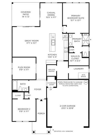 4134 Eastover Glen Road Charlotte NC 28269