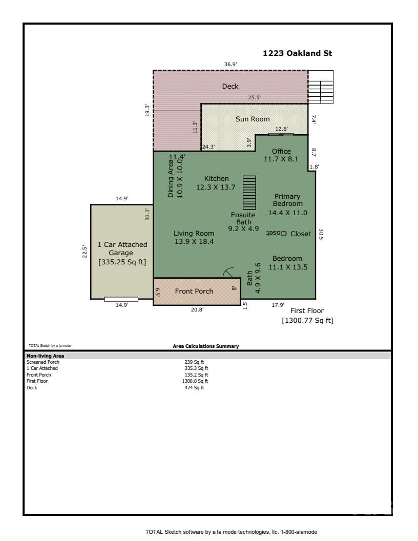 1223 Oakland Street Hendersonville NC 28792