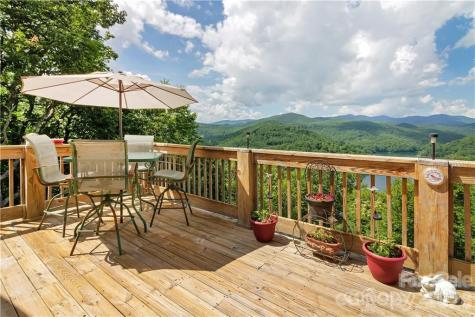 612 Old Home Place Road Tuckasegee NC 28783