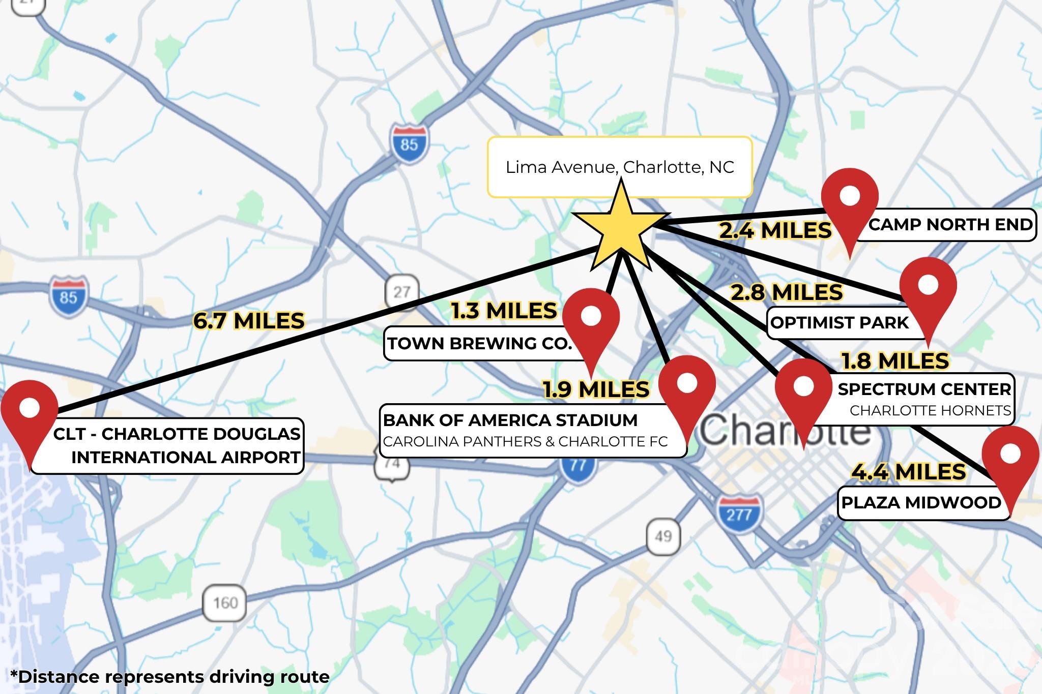 302 Lima Avenue Charlotte NC 28208