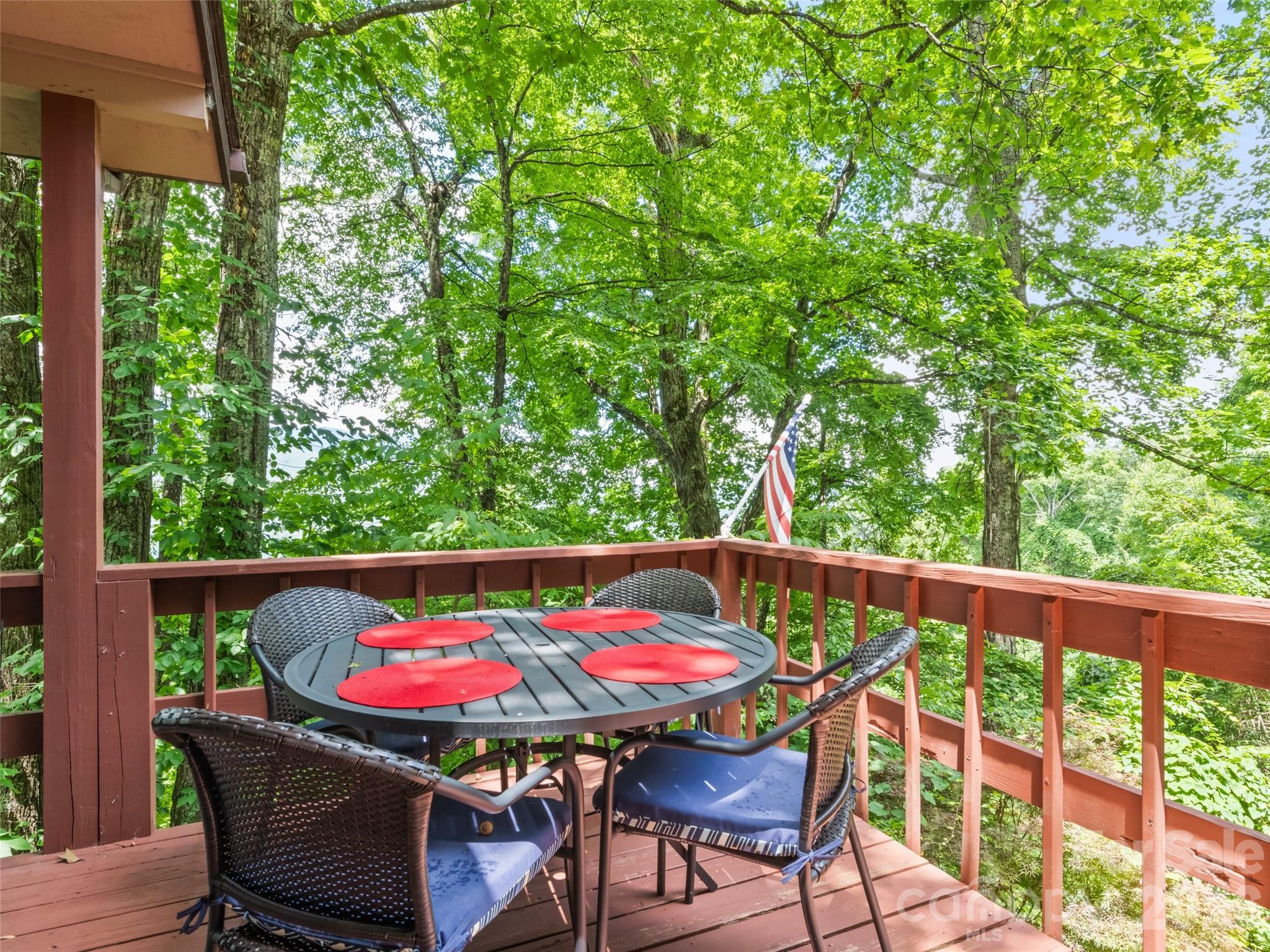1672 Summit Drive Maggie Valley NC 28751