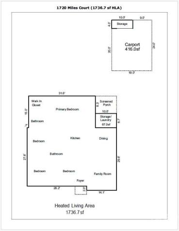 1720 Miles Court Charlotte NC 28216