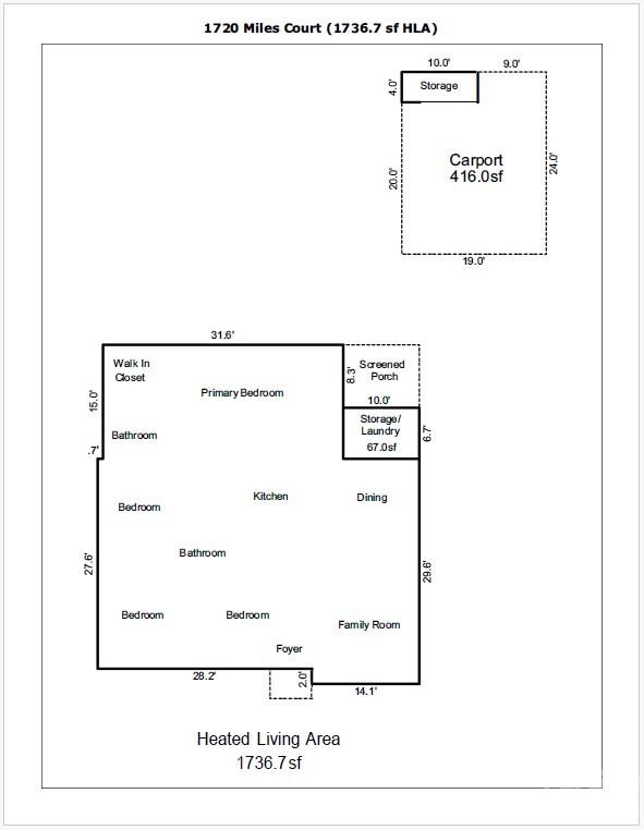 1720 Miles Court Charlotte NC 28216