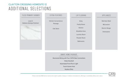 9 Moon Haven Way Arden NC 28704