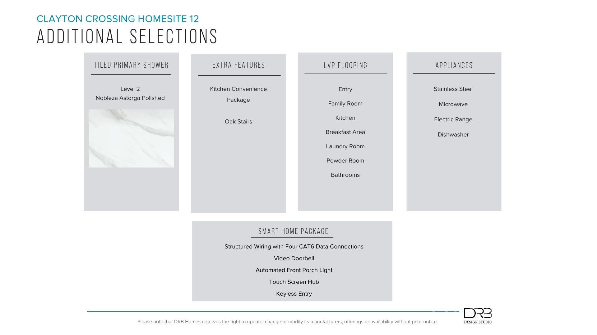 9 Moon Haven Way Arden NC 28704