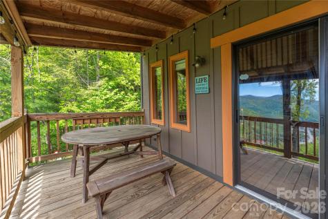 236 Dove Drive Maggie Valley NC 28751