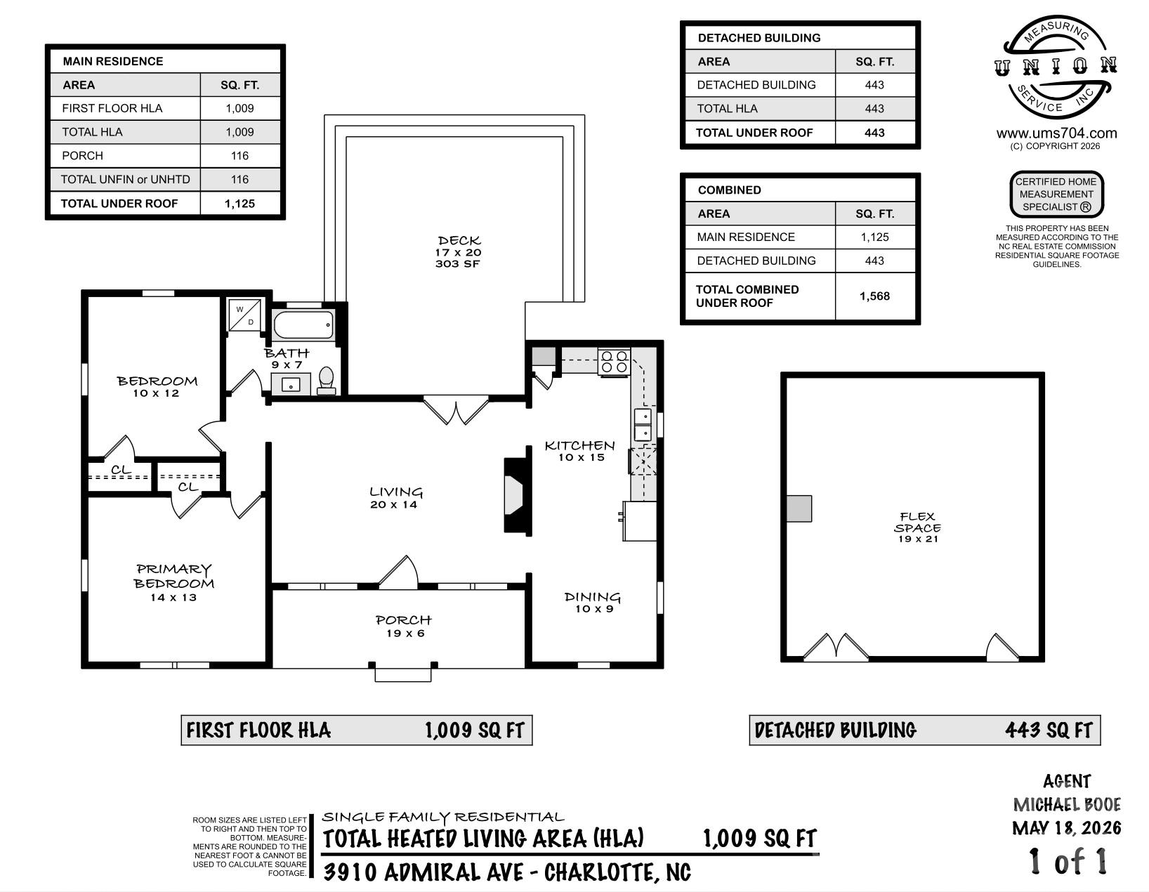 3910 Admiral Avenue Charlotte NC 28205