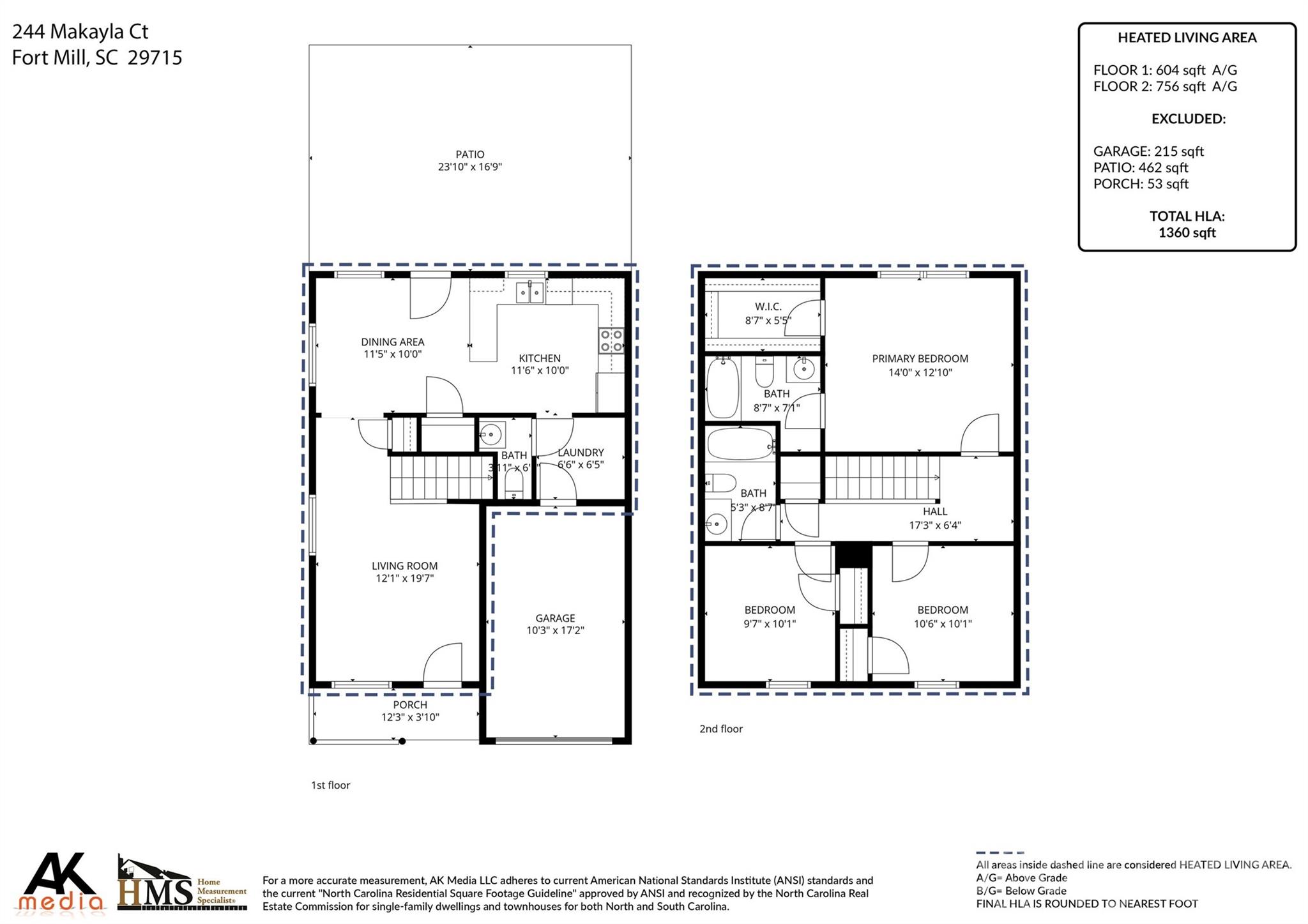 244 Makayla Court Fort Mill SC 29715