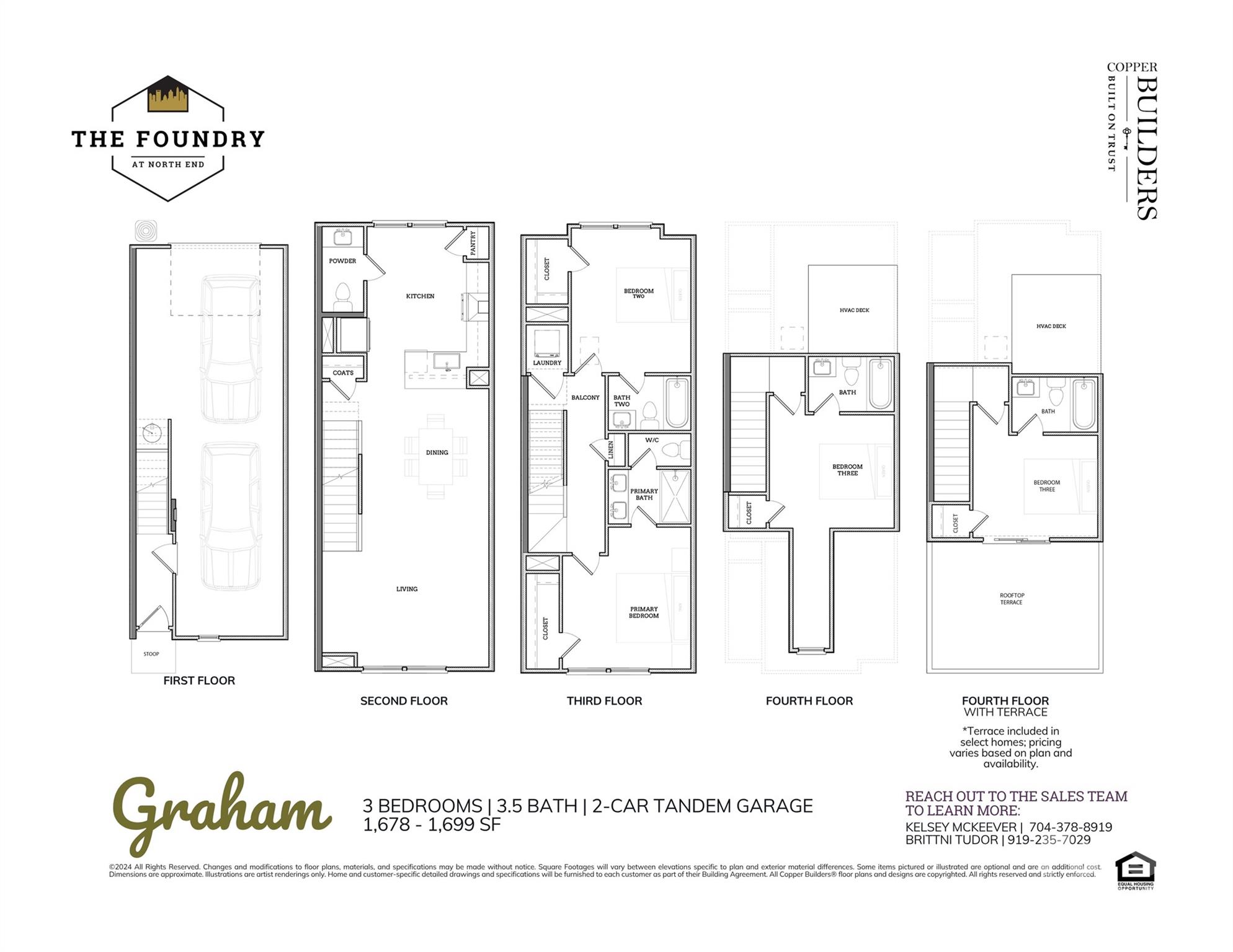 3018 Casting Street Charlotte NC 28206