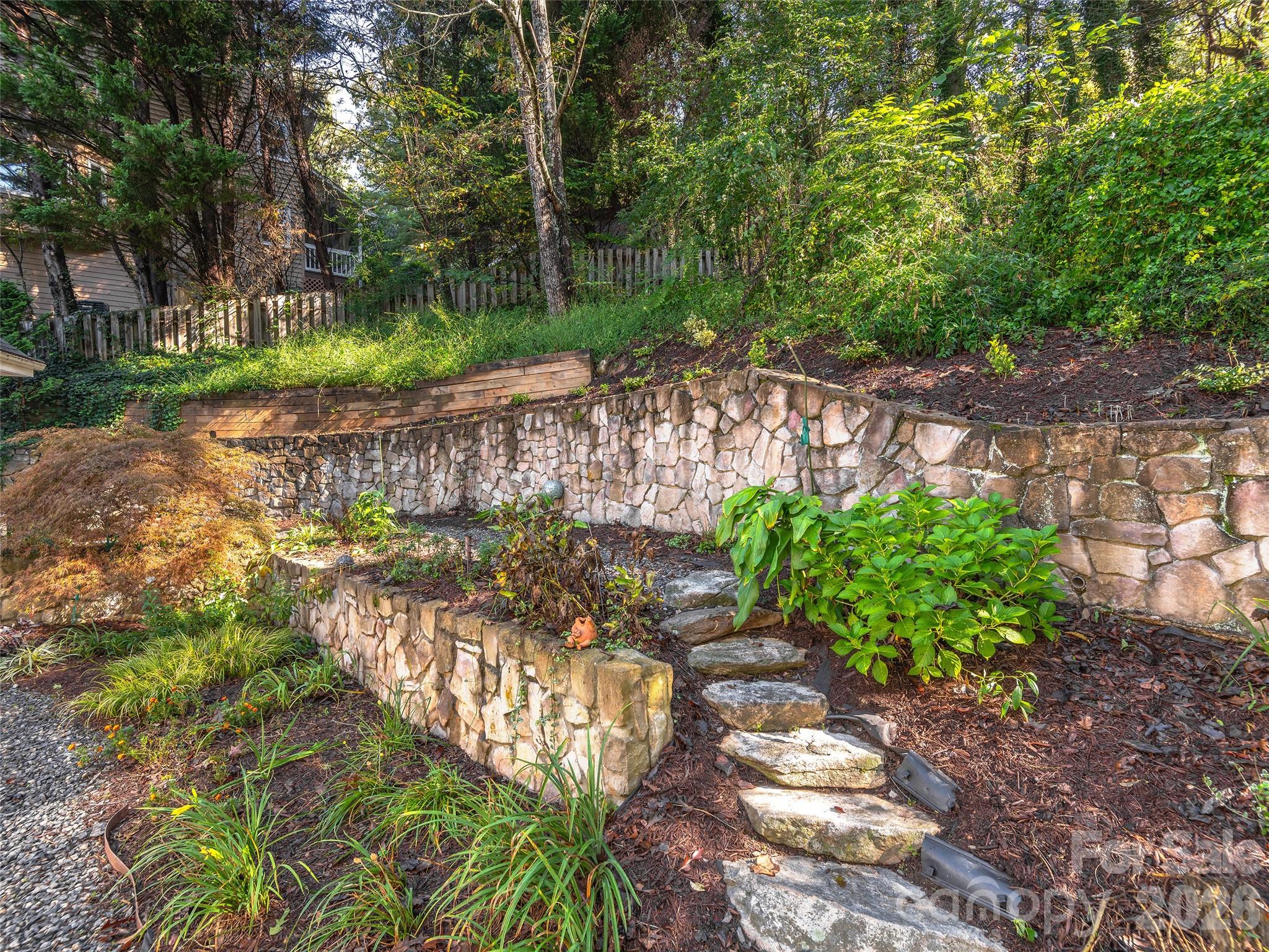 101 Skyview Drive Asheville NC 28804
