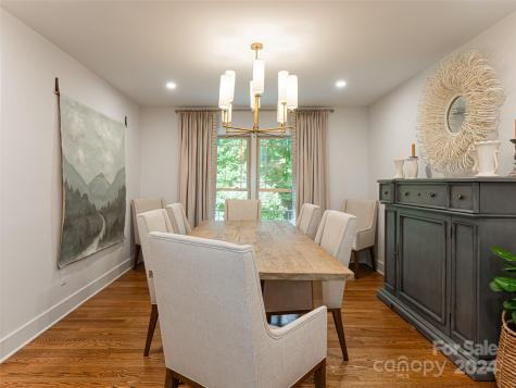 20 Westridge Drive Asheville NC 28803