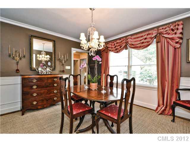 2714 Bucknell Avenue Charlotte NC 28207