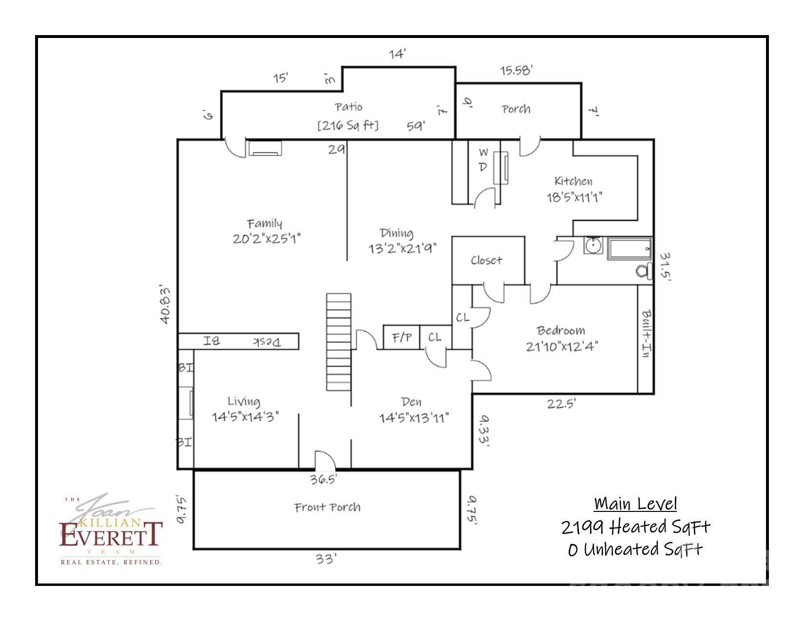 321 9th Street NW Hickory NC 28601