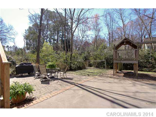 524 E Tremont Avenue Charlotte NC 28203
