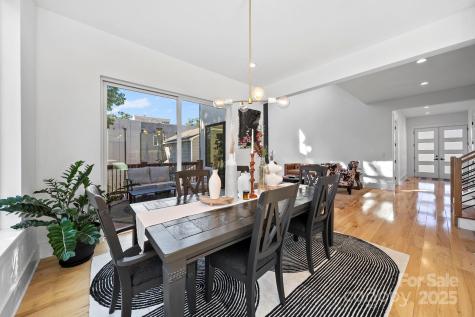 413 Coxe Avenue Charlotte NC 28208