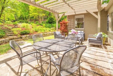 47 Lakeview Road Asheville NC 28804