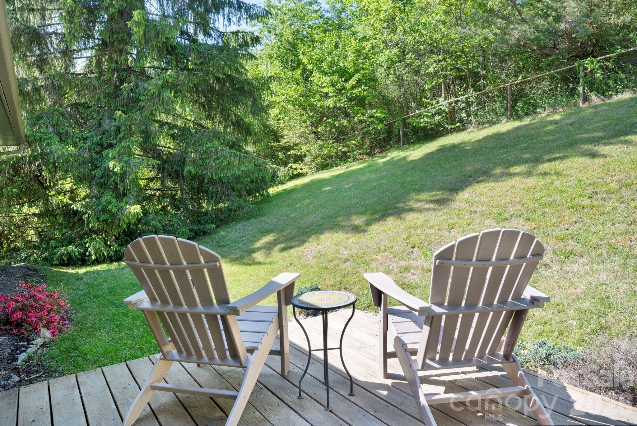 301 Stratford Road Asheville NC 28804