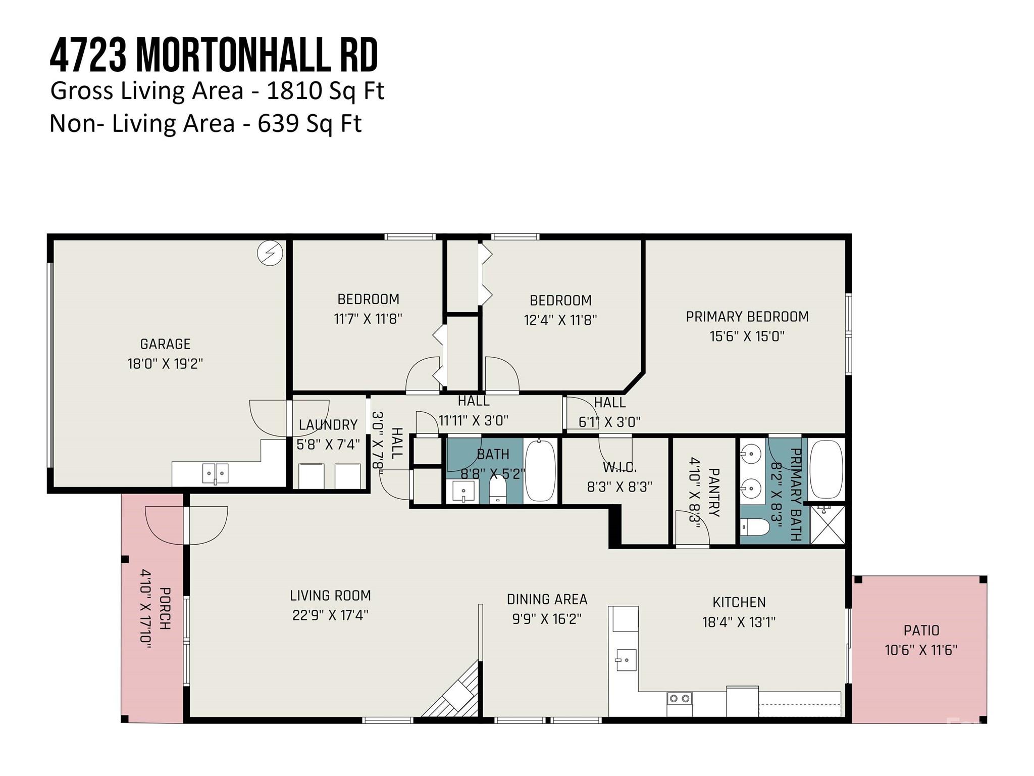 4723 Mortonhall Road Charlotte NC 28215